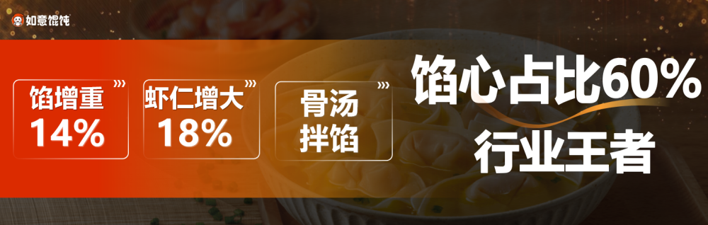 文章预览
