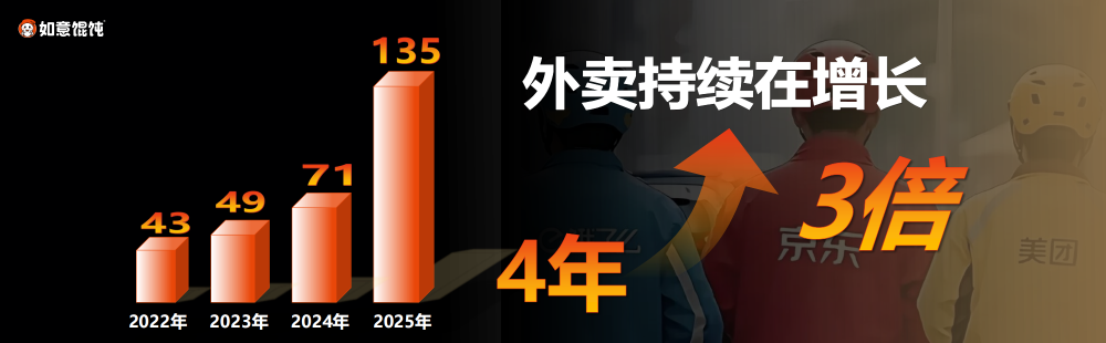 文章预览