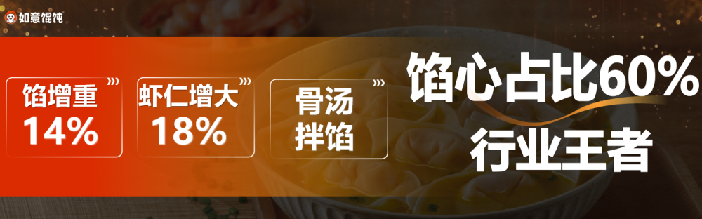 文章预览
