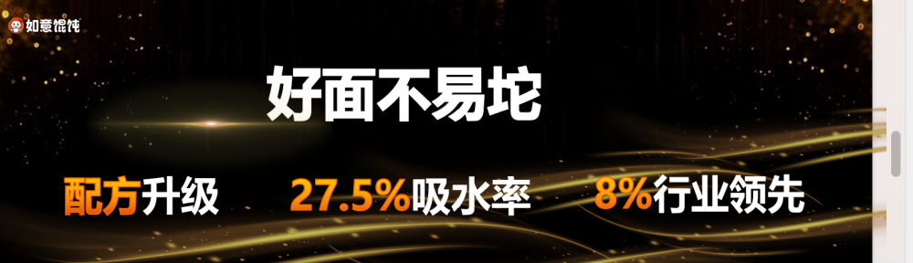 文章预览