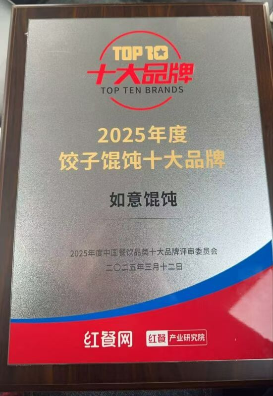 文章预览