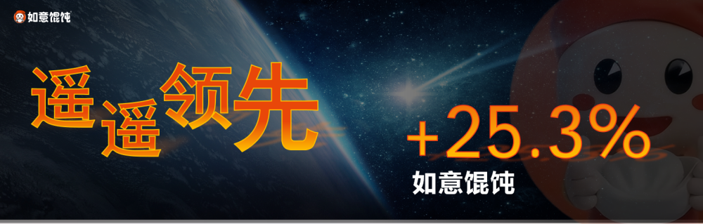 文章预览